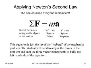 MFMcGraw PHY 1401- Ch 04b - Revised: 6/9/2010 24
Applying Newton’s Second Law
a
F m


The one equation everyone remembers!
This equation is just the tip of the “iceberg” of the mechanics
problem. The student will need to anlyze the forces in the
problem and sum the force vector components to build the
left hand side of the equation.
Sumof the forces
acting on the objects
in the system
“m” is the
System
Mass
“a” is the
System
Response
 