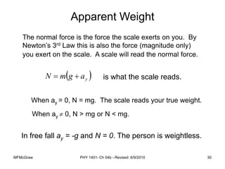 MFMcGraw PHY 1401- Ch 04b - Revised: 6/9/2010 30
The normal force is the force the scale exerts on you. By
Newton’s 3rd Law this is also the force (magnitude only)
you exert on the scale. A scale will read the normal force.
 
y
a
g
m
N 
 is what the scale reads.
When ay = 0, N = mg. The scale reads your true weight.
When ay  0, N > mg or N < mg.
Apparent Weight
In free fall ay = -g and N = 0. The person is weightless.
 
