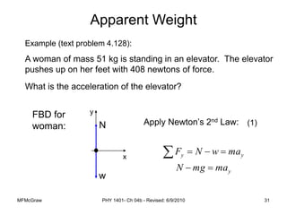 MFMcGraw PHY 1401- Ch 04b - Revised: 6/9/2010 31
Example (text problem 4.128):
A woman of mass 51 kg is standing in an elevator. The elevator
pushes up on her feet with 408 newtons of force.
What is the acceleration of the elevator?
FBD for
woman:
y
y
y
ma
mg
N
ma
w
N
F






Apply Newton’s 2nd Law: (1)
w
N
x
y
Apparent Weight
 