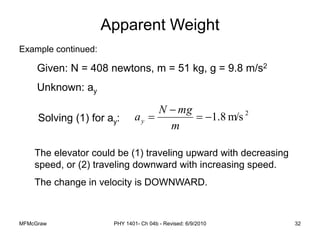 MFMcGraw PHY 1401- Ch 04b - Revised: 6/9/2010 32
Solving (1) for ay:
2
m/s
8
.
1




m
mg
N
ay
The elevator could be (1) traveling upward with decreasing
speed, or (2) traveling downward with increasing speed.
The change in velocity is DOWNWARD.
Given: N = 408 newtons, m = 51 kg, g = 9.8 m/s2
Unknown: ay
Example continued:
Apparent Weight
 