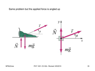 MFMcGraw PHY 1401- Ch 04b - Revised: 6/9/2010 35
N mg
mg
N
Same problem but the applied force is angled up
 