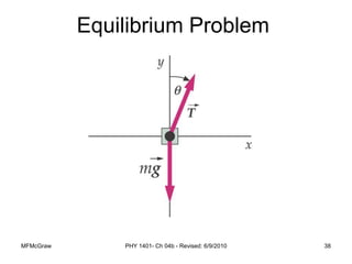 MFMcGraw PHY 1401- Ch 04b - Revised: 6/9/2010 38
Equilibrium Problem
 