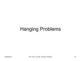 MFMcGraw PHY 1401- Ch 04b - Revised: 6/9/2010 42
Hanging Problems
 