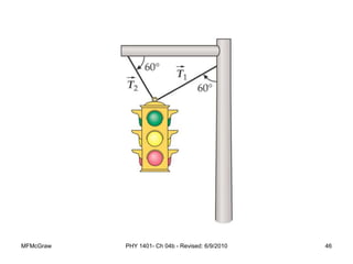 MFMcGraw PHY 1401- Ch 04b - Revised: 6/9/2010 46
 