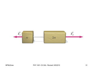 MFMcGraw PHY 1401- Ch 04b - Revised: 6/9/2010 51
 