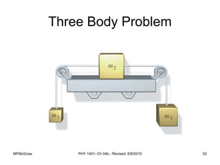 MFMcGraw PHY 1401- Ch 04b - Revised: 6/9/2010 52
Three Body Problem
 