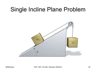 MFMcGraw PHY 1401- Ch 04b - Revised: 6/9/2010 54
Single Incline Plane Problem
 