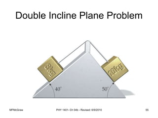 MFMcGraw PHY 1401- Ch 04b - Revised: 6/9/2010 55
Double Incline Plane Problem
 