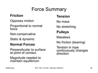 MFMcGraw PHY 1401- Ch 04b - Revised: 6/9/2010 56
Force Summary
Friction
Opposes motion
Proportional to normal
force
Non-conservative
Static & dynamic
Normal Forces
Perpendicular to surface
at point of contact.
Magnitude needed to
maintain equilibrium
Tension
No mass
No stretching
Pulleys
Massless
No friction (bearing)
Tension in rope
continuously changes
direction
 