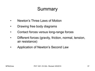MFMcGraw PHY 1401- Ch 04b - Revised: 6/9/2010 57
Summary
• Newton’s Three Laws of Motion
• Drawing free body diagrams
• Contact forces versus long-range forces
• Different forces (gravity, friction, normal, tension,
air resistance)
• Application of Newton’s Second Law
 