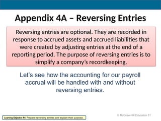 Reverse Entry Ch04_Completing the Accounting Cycle.pptxGREAT FILE | PPTX