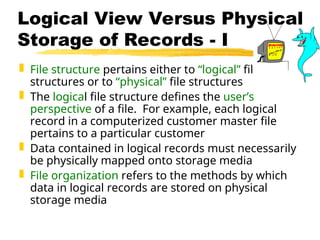 Physical File Examples ch_04_Data Management.ppt_______________ | PPT