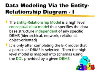 Ddl Model ch_04_Data Management.ppt_______________ | PPT