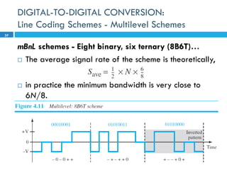 DCN 5th ed. slides ch04 Digital Transmission.pdf