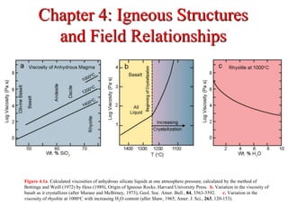 Chapter 4: Igneous Structures
and Field Relationships
Figure 4.1a. Calculated viscosities of anhydrous silicate liquids at one atmosphere pressure, calculated by the method of
Bottinga and Weill (1972) by Hess (1989), Origin of Igneous Rocks. Harvard University Press. b. Variation in the viscosity of
basalt as it crystallizes (after Murase and McBirney, 1973), Geol. Soc. Amer. Bull., 84, 3563-3592. c. Variation in the
viscosity of rhyolite at 1000oC with increasing H2O content (after Shaw, 1965, Amer. J. Sci., 263, 120-153).
 