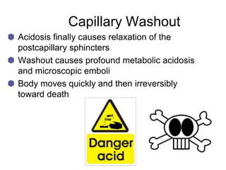 Capillary Washout
Acidosis finally causes relaxation of the
postcapillary sphincters
Washout causes profound metabolic acidosis
and microscopic emboli
Body moves quickly and then irreversibly
toward death
 