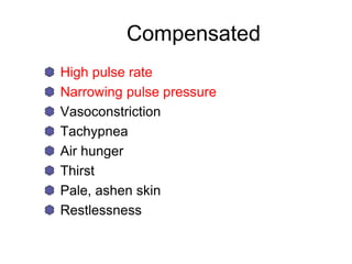 Compensated
High pulse rate
Narrowing pulse pressure
Vasoconstriction
Tachypnea
Air hunger
Thirst
Pale, ashen skin
Restlessness
 