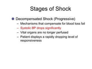 Stages of Shock
Decompensated Shock (Progressive)
– Mechanisms that compensate for blood loss fail
– Systolic BP drops significantly
– Vital organs are no longer perfused
– Patient displays a rapidly dropping level of
responsiveness
 