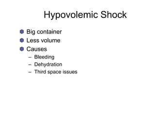 Hypovolemic Shock
Big container
Less volume
Causes
– Bleeding
– Dehydration
– Third space issues
 