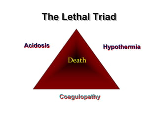 The Lethal Triad
Acidosis Hypothermia
Coagulopathy
Death
Brohi, K, et al. J Trauma, 2003.
 
