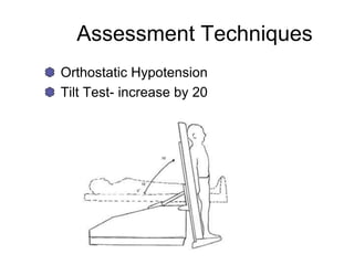 Assessment Techniques
Orthostatic Hypotension
Tilt Test- increase by 20
 