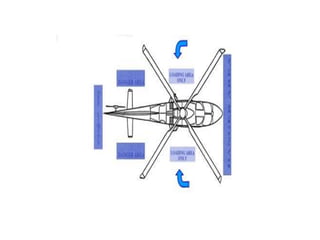Ch04 hemorrhage and shock