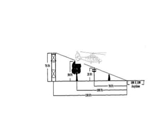 Ch04 hemorrhage and shock