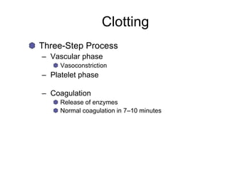 Clotting
Three-Step Process
– Vascular phase
Vasoconstriction
– Platelet phase
– Coagulation
Release of enzymes
Normal coagulation in 7–10 minutes
 