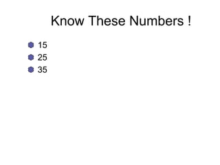 Know These Numbers !
15
25
35
 
