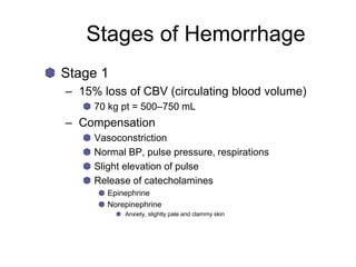 Stages of Hemorrhage
Stage 1
– 15% loss of CBV (circulating blood volume)
70 kg pt = 500–750 mL
– Compensation
Vasoconstriction
Normal BP, pulse pressure, respirations
Slight elevation of pulse
Release of catecholamines
Epinephrine
Norepinephrine
Anxiety, slightly pale and clammy skin
 