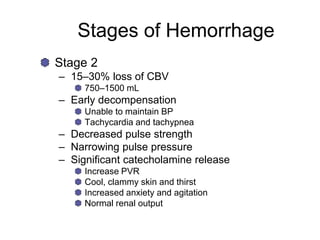 Stages of Hemorrhage
Stage 2
– 15–30% loss of CBV
750–1500 mL
– Early decompensation
Unable to maintain BP
Tachycardia and tachypnea
– Decreased pulse strength
– Narrowing pulse pressure
– Significant catecholamine release
Increase PVR
Cool, clammy skin and thirst
Increased anxiety and agitation
Normal renal output
 