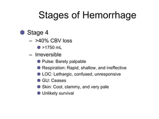 Stages of Hemorrhage
Stage 4
– >40% CBV loss
>1750 mL
– Irreversible
Pulse: Barely palpable
Respiration: Rapid, shallow, and ineffective
LOC: Lethargic, confused, unresponsive
GU: Ceases
Skin: Cool, clammy, and very pale
Unlikely survival
 