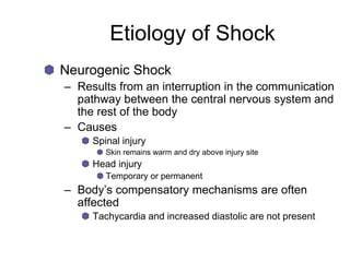 Ch04 hemorrhage and shock