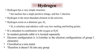 Ch04, chemical and physical propetries Hydrogen (1).pptx