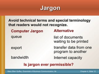 Chapter 4, Slide 13Mary Ellen Guffey, Essentials of Business Communication, 8e
JargonJargon
Computer Jargon
queue
export
bandwidth
Alternative
list of documents
waiting to be printed
transfer data from one
program to another
Internet capacity
Avoid technical terms and special terminology
that readers would not recognize.
Is jargon ever permissible?
 