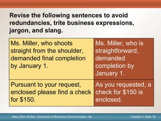 Chapter 1, Slide 18Mary Ellen Guffey, Essentials of Business Communication, 8e Chapter 4, Slide 18Mary Ellen Guffey, Essentials of Business Communication, 8e
Ms. Miller, who is
straightforward,
demanded
completion by
January 1.
Ms. Miller, who shoots
straight from the shoulder,
demanded final completion
by January 1.
Revise the following sentences to avoid
redundancies, trite business expressions,
jargon, and slang.
As you requested, a
check for $150 is
enclosed.
Pursuant to your request,
enclosed please find a check
for $150.
 
