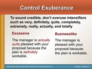 Chapter 4, Slide 22Mary Ellen Guffey, Essentials of Business Communication, 8e
Control ExuberanceControl Exuberance
To sound credible, don’t overuse intensifiers
such as very, definitely, quite, completely,
extremely, really, actually, and totally
Excessive
The manager is actually
quite pleased with your
proposal because the
plan is definitely
workable.
Businesslike
The manager is
pleased with your
proposal because
the plan is workable.
 