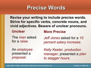Chapter 4, Slide 23Mary Ellen Guffey, Essentials of Business Communication, 8e
Precise WordsPrecise Words
Revise your writing to include precise words.
Strive for specific verbs, concrete nouns, and
vivid adjectives. Beware of unclear pronouns.
Unclear
The man asked
for a raise.
An employee
presented a
proposal.
More Precise
Jeff Jones asked for a 10
percent salary increase.
Kelly Keeler, production
manager, presented a plan
to stagger hours.
 