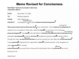 Chapter 1, Slide 4Mary Ellen Guffey, Essentials of Business Communication, 8e Chapter 4, Slide 4Mary Ellen Guffey, Essentials of Business Communication, 8e
Memo Revised for Conciseness
 