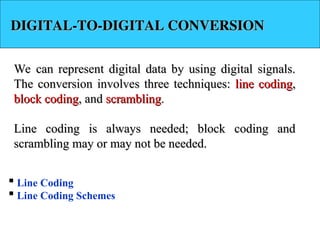 Comprehensive Overview of Digital Transmission Techniques and Analog-to ...
