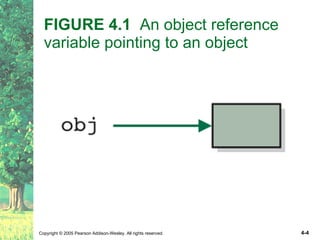 Ch04 Linked List Structure | PPT