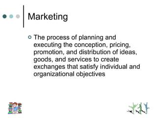 Marketing The process of planning and executing the conception, pricing, promotion, and distribution of ideas, goods, and services to create exchanges that satisfy individual and organizational objectives  