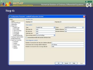 Ch 04 MATLAB Applications in Chemical Engineering_陳奇中教授教學投影片 | PPSX