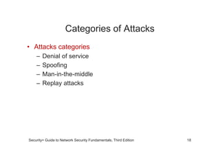 Categories of Attacks
• Attacks categories
– Denial of service
– Spoofing
– Man-in-the-middle
Security+ Guide to Network Security Fundamentals, Third Edition
– Man-in-the-middle
– Replay attacks
18
 