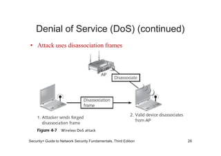 Denial of Service (DoS) (continued)
• Attack uses disassociation frames
Security+ Guide to Network Security Fundamentals, Third Edition 26
 