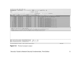 Security+ Guide to Network Security Fundamentals, Third Edition 6
 