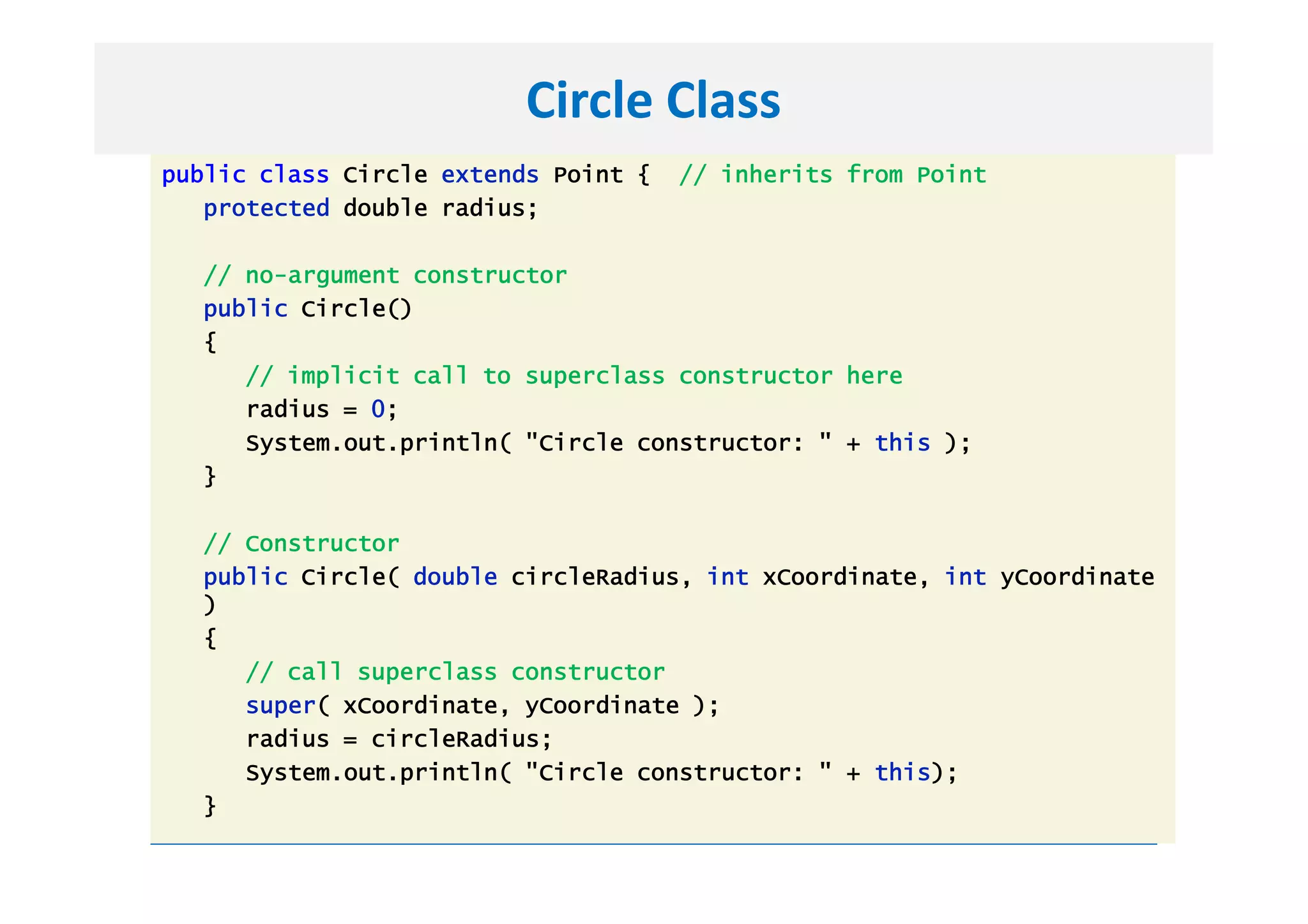 Circle Class
public class Circle extends Point {   // inherits from Point
   protected double radius;

  // no-argument constructor
  public Circle()
  {
     // implicit call to superclass constructor here
     radius = 0;
     System.out.println( "Circle constructor: " + this );
  }

  // Constructor
  public Circle( double circleRadius, int xCoordinate, int yCoordinate
  )
  {
     // call superclass constructor
     super( xCoordinate, yCoordinate );
     radius = circleRadius;
     System.out.println( "Circle constructor: " + this);
  }
 
