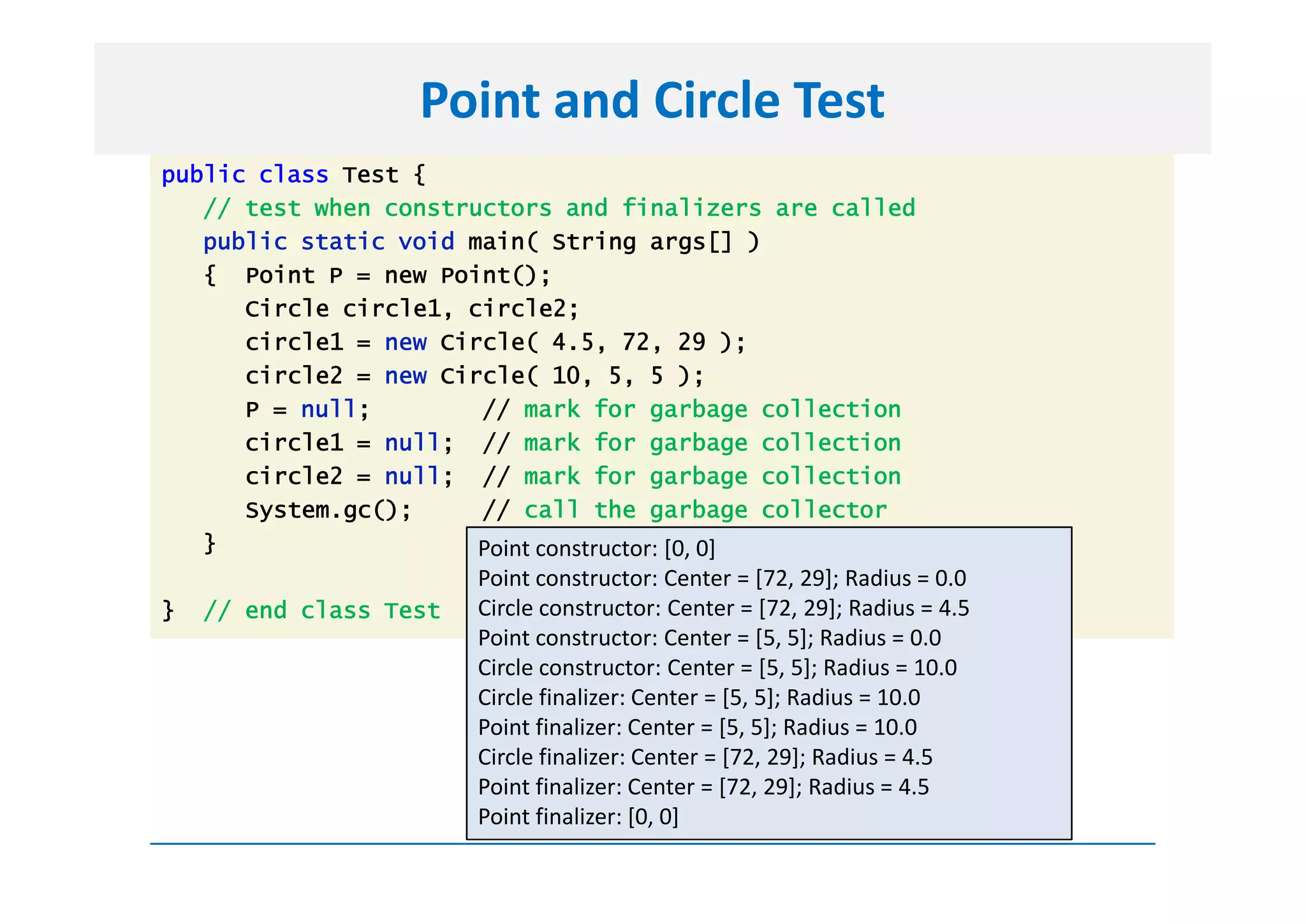 Point and Circle Test
public class Test {
   // test when constructors and finalizers are called
   public static void main( String args[] )
   { Point P = new Point();
      Circle circle1, circle2;
      circle1 = new Circle( 4.5, 72, 29 );
      circle2 = new Circle( 10, 5, 5 );
      P = null;        // mark for garbage collection
      circle1 = null; // mark for garbage collection
      circle2 = null; // mark for garbage collection
      System.gc();     // call the garbage collector
   }                   Point constructor: [0, 0]
                        Point constructor: Center = [72, 29]; Radius = 0.0
}   // end class Test   Circle constructor: Center = [72, 29]; Radius = 4.5
                        Point constructor: Center = [5, 5]; Radius = 0.0
                        Circle constructor: Center = [5, 5]; Radius = 10.0
                        Circle finalizer: Center = [5, 5]; Radius = 10.0
                        Point finalizer: Center = [5, 5]; Radius = 10.0
                        Circle finalizer: Center = [72, 29]; Radius = 4.5
                        Point finalizer: Center = [72, 29]; Radius = 4.5
                        Point finalizer: [0, 0]
 