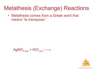 Metathesis (Exchange) Reactions Metathesis comes from a Greek word that means “to transpose.” AgNO 3 ( aq )  + KCl  ( aq )     AgCl  ( s )  + KNO 3 ( aq ) 
