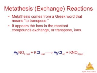 Metathesis (Exchange) Reactions Metathesis comes from a Greek word that means “to transpose.” It appears the ions in the reactant compounds exchange, or transpose, ions. Ag NO 3 ( aq )  + K Cl  ( aq )     AgCl  ( s )  + KNO 3 ( aq ) 